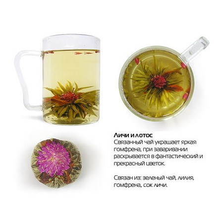 Сумочка з Art tea