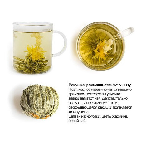 Сумочка з Art tea