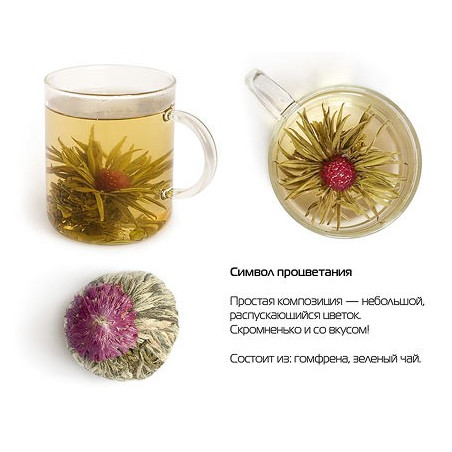 Сумочка з Art tea