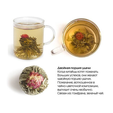 Сумочка з Art tea