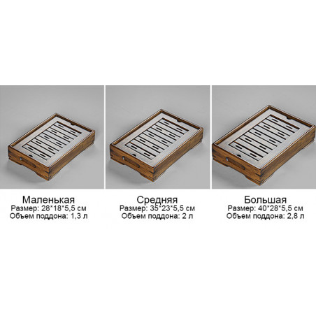 Три бамбукові чабані, середня